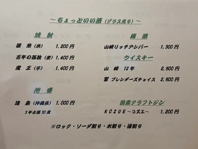 美酒人路まるゆう